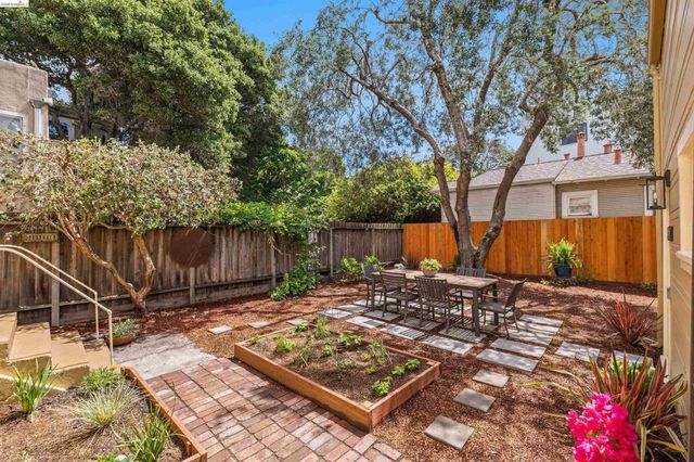 389 38Th St, Oakland, CA 94609