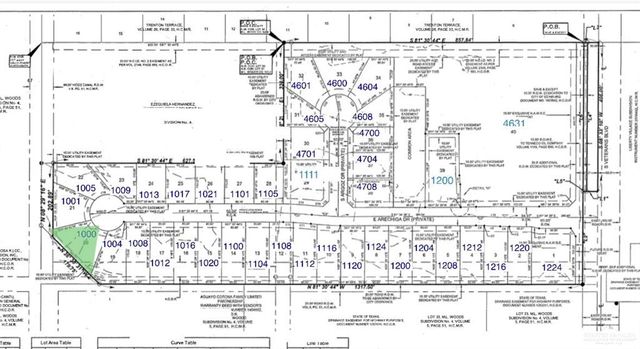 1000 E Arechiga Drive, Edinburg, TX 78542