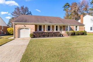 1024 Vineyard DR, Chesapeake, VA 23322