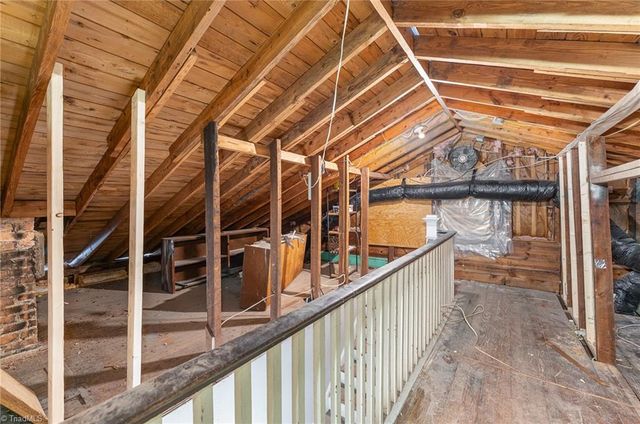 304 Louise Avenue, High Point, NC 27262