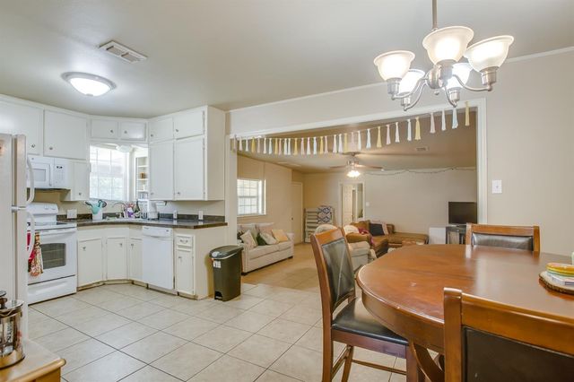 3114 30th Street, Lubbock, TX 79410