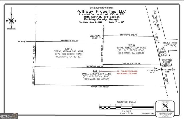771 Old Brock Road, Rockmart, GA 30153