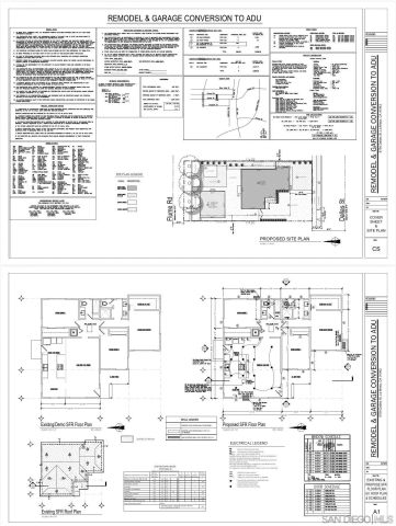 8758 Dallas St, La Mesa, CA 91942