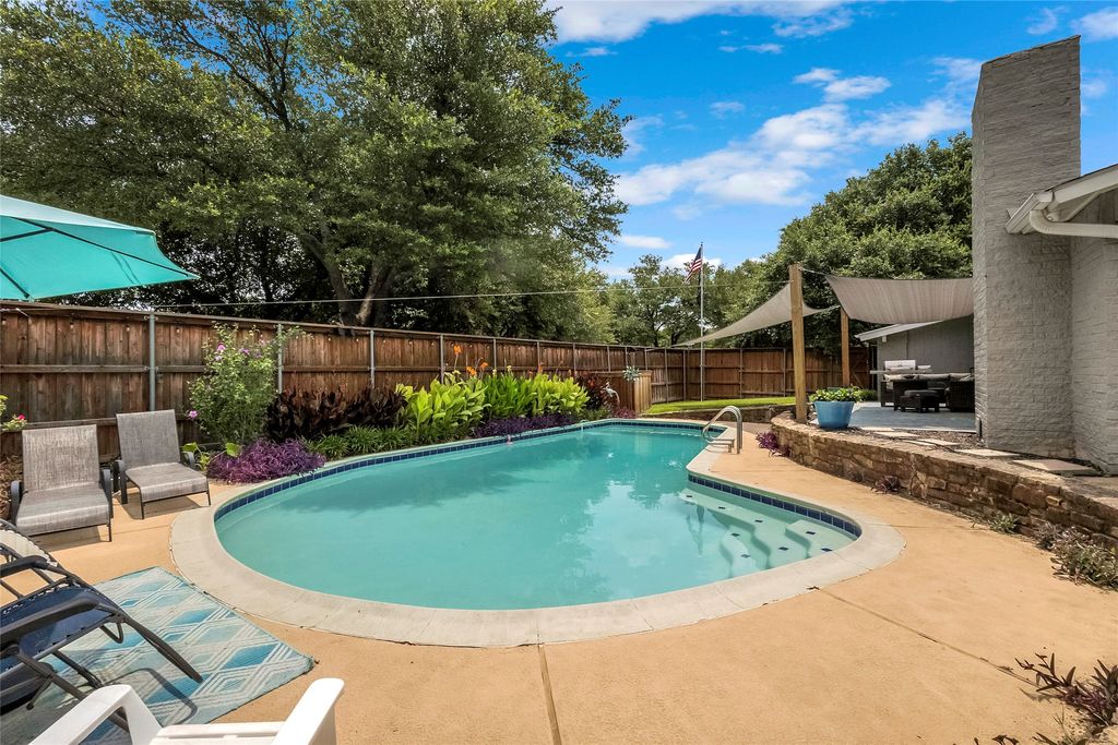1521 Windy Meadow Drive, Plano, TX 75023