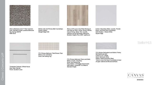 3209 LUMBER FALLS DRIVE, Plant City, FL 33565