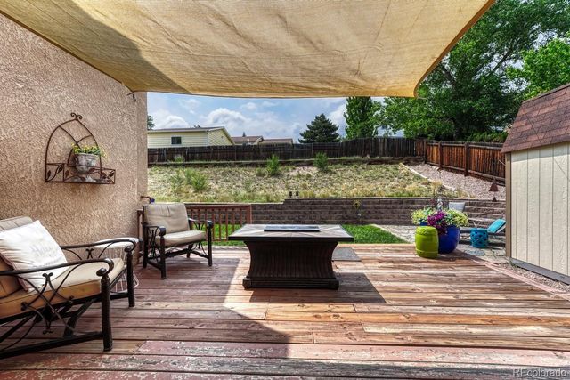 2125 Westmoreland Road, Colorado Springs, CO 80907