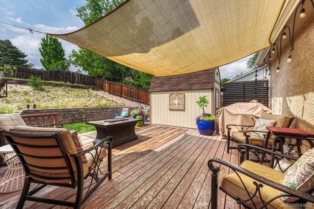 2125 Westmoreland Road, Colorado Springs, CO 80907