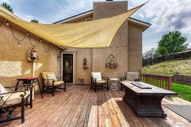2125 Westmoreland Road, Colorado Springs, CO 80907