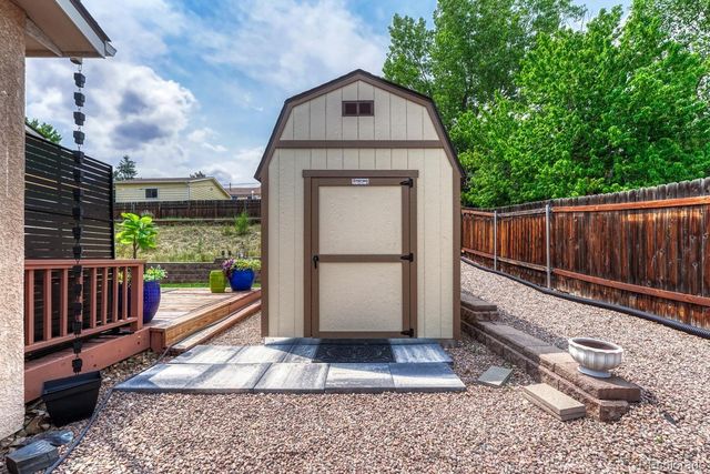 2125 Westmoreland Road, Colorado Springs, CO 80907