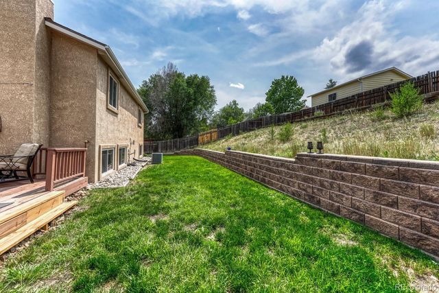 2125 Westmoreland Road, Colorado Springs, CO 80907