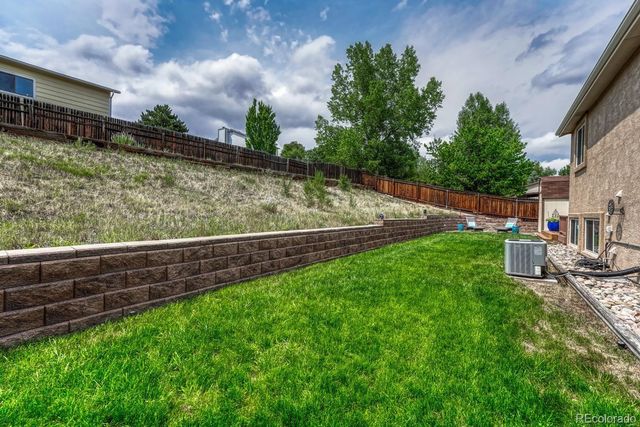 2125 Westmoreland Road, Colorado Springs, CO 80907