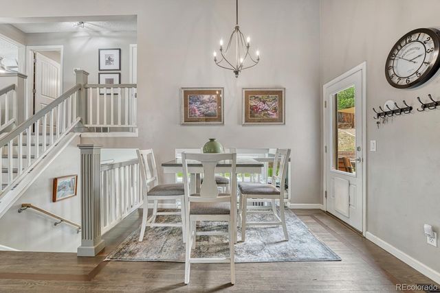 2125 Westmoreland Road, Colorado Springs, CO 80907