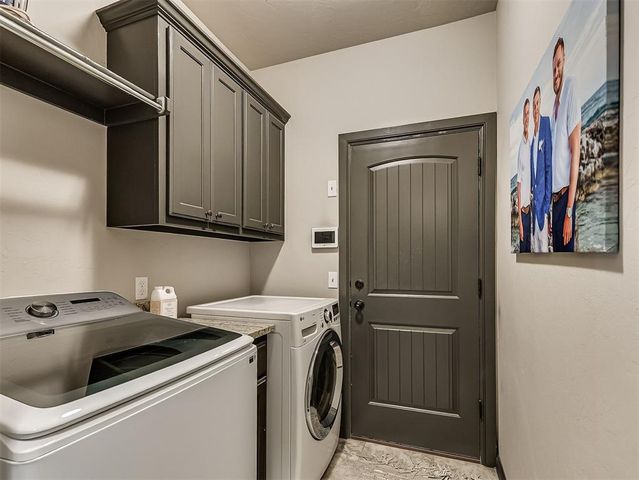 2901 NW 188th Street, Edmond, OK 73012