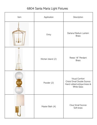 6804 Santa Maria Lane, Dallas, TX 75214