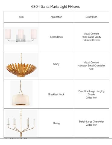 6804 Santa Maria Lane, Dallas, TX 75214