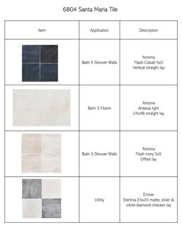 6804 Santa Maria Lane, Dallas, TX 75214