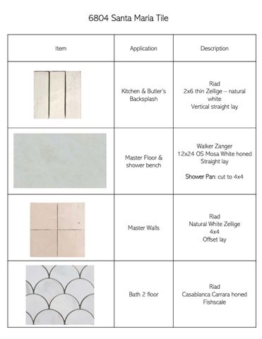 6804 Santa Maria Lane, Dallas, TX 75214