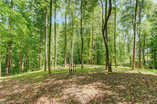 3220 Islay Court, Greensboro, NC 27455