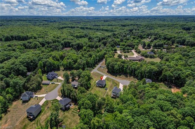 3220 Islay Court, Greensboro, NC 27455