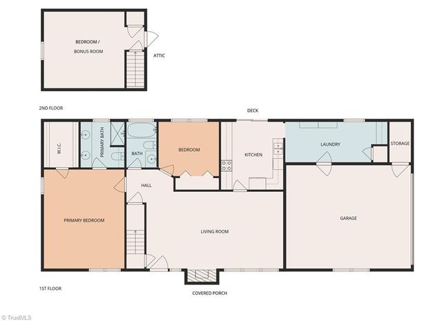 120 Skyline Drive, Elkin, NC 28621