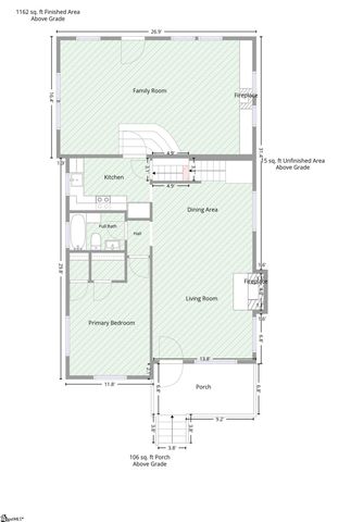 218 Mcmakin Drive, Greenville, SC 29617