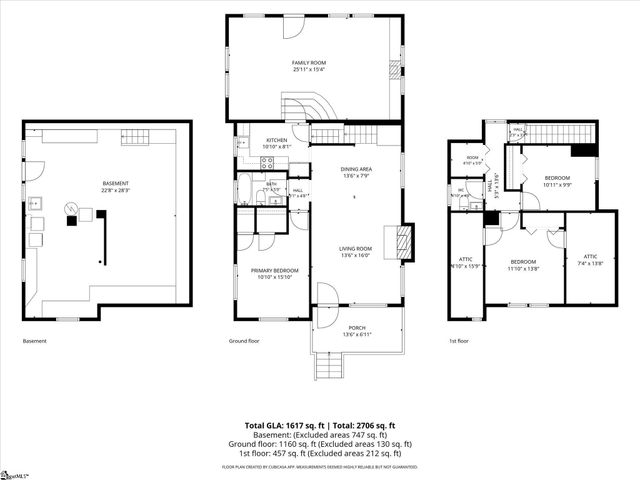 218 Mcmakin Drive, Greenville, SC 29617