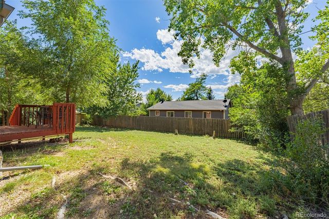 1625 Piros Drive, Colorado Springs, CO 80915