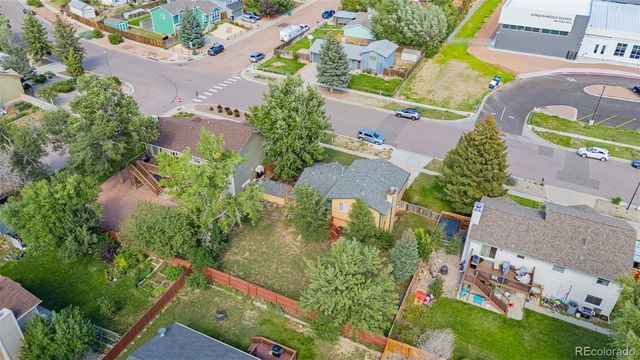 1625 Piros Drive, Colorado Springs, CO 80915