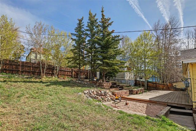 134 W 8th Street, Leadville, CO 80461