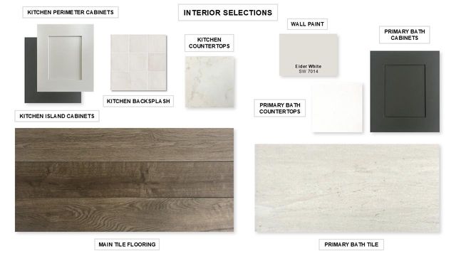 222 Bright Light WAY, Georgetown, TX 78633