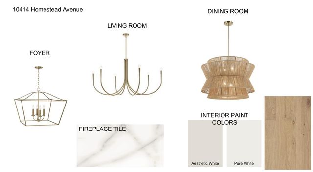 10414 Homestead Avenue, Lubbock, TX 79424