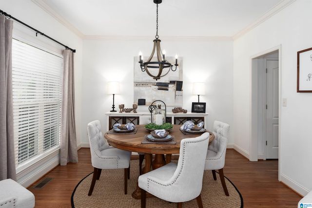5013 ANDREW LANE, Trussville, AL 35173