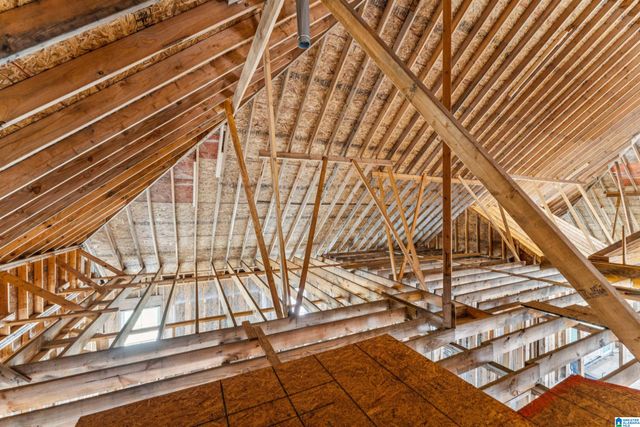 2907 RIVERVIEW ROAD, Birmingham, AL 35242