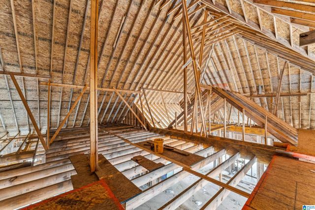 2907 RIVERVIEW ROAD, Birmingham, AL 35242