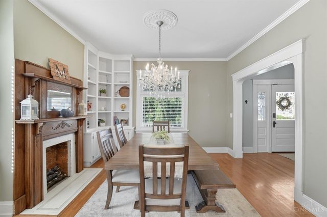 3640 Shaw Avenue, Cincinnati, OH 45208