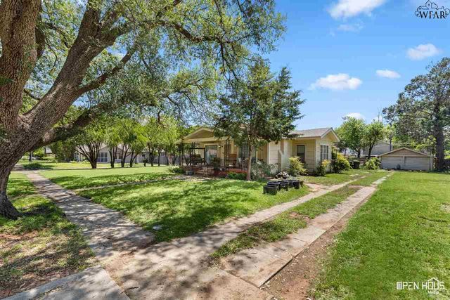 2001 VICTORY AVENUE, Wichita Falls, TX 76301