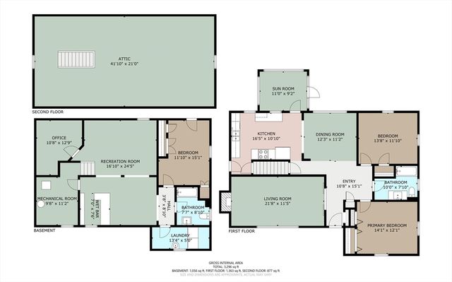 760 Lynn Fells Pkwy, Melrose, MA 02176