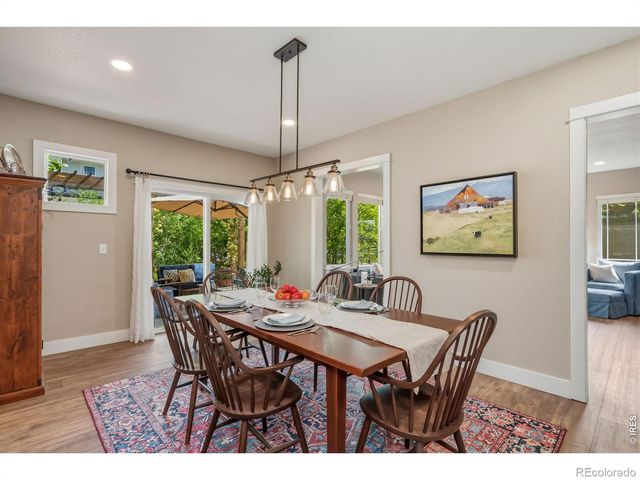2102 Kerry Hill Drive, Fort Collins, CO 80525