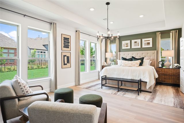 722 Soprano Drive, Forney, TX 75126