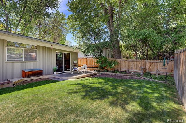 1407 S Fairfax Street, Denver, CO 80222