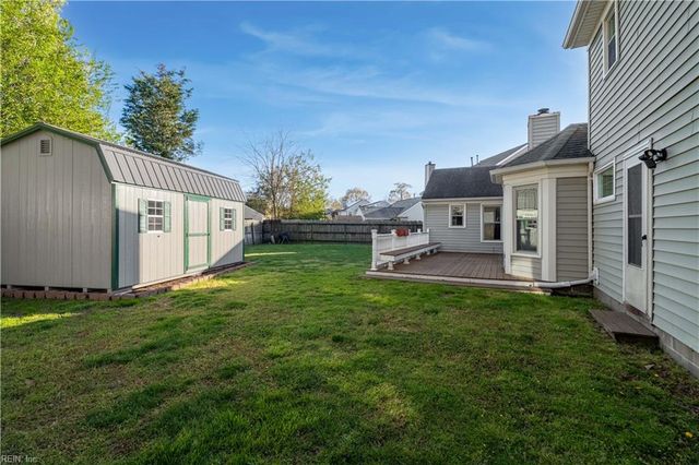 3049 Silver Maple DR, Virginia Beach, VA 23452