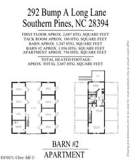 292 Bump A Long Lane, Southern Pines, NC 28387