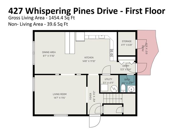 427 Whispering Pines Drive, Charlotte, NC 28217