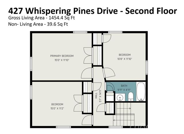 427 Whispering Pines Drive, Charlotte, NC 28217