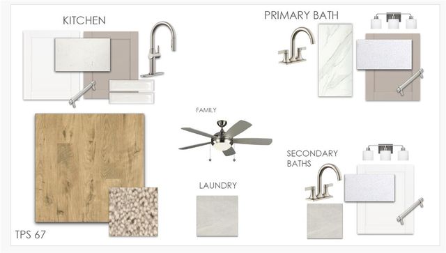 554 Hydrangea Street, Seneca, SC 29678