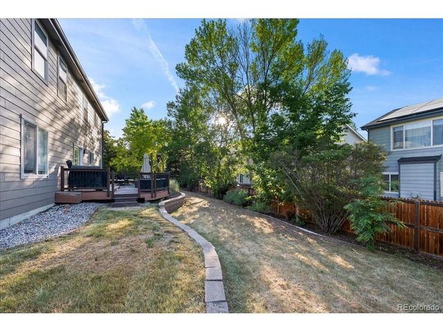 1742 Preston Dr, Longmont, CO 80504