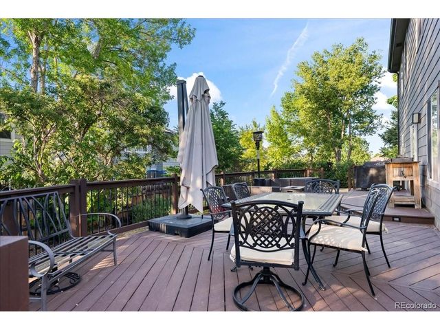 1742 Preston Dr, Longmont, CO 80504