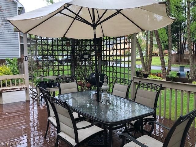 6300 High View Road, Greensboro, NC 27410