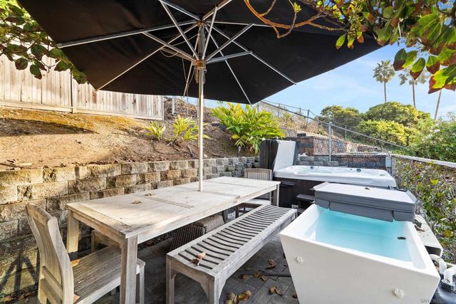 1715 17 Coast Blvd, Del Mar, CA 92014