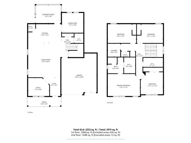 1116 Bannockburn Avenue, Rock Hill, SC 29732